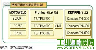 newmaker.com