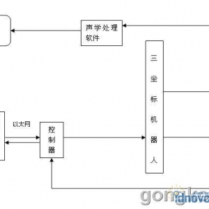 motec ά峬ϵӦ