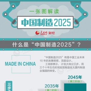 һͼй2025