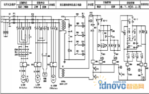 X62W ϳ PLC 